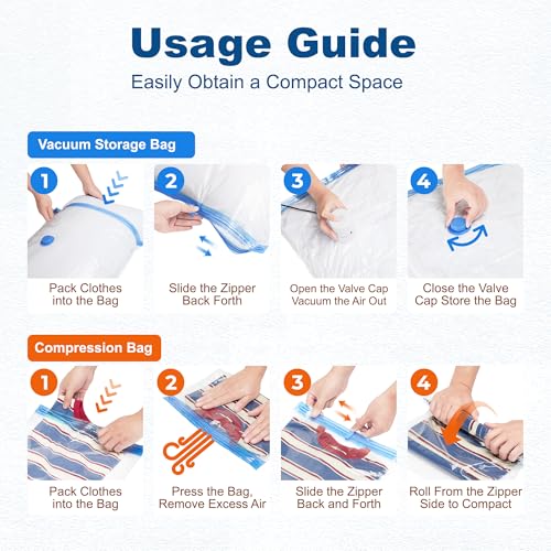 Vacuum Storage Bags Set 30 Pack with Electric Pump - Space Saver & Reusable - 6 Sizes - Combo E Pump