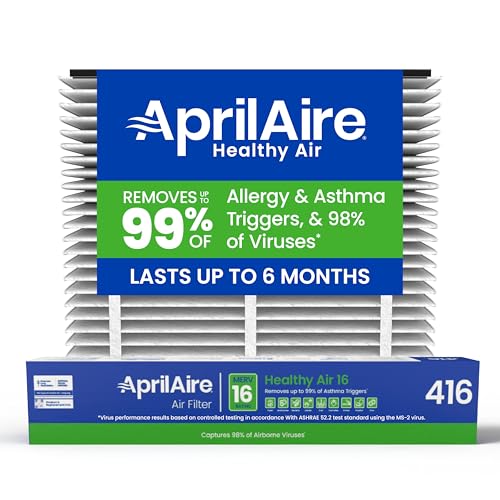 AprilAire 416 Replacement Air Filter - MERV 16 for Whole House Purifiers - Variation 1
