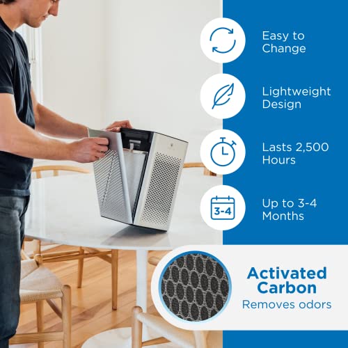 Medify MA-25 Replacement Filter Set 3-in-1 HEPA Carbon for Allergens Smoke Dust