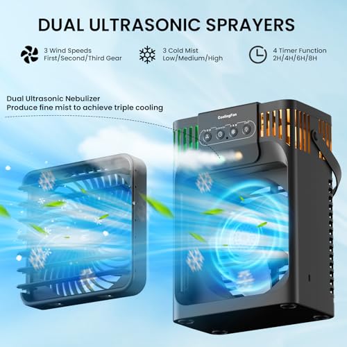 Portable Air Conditioners, Cooler Fan Mini Evaporative 3 Speeds,