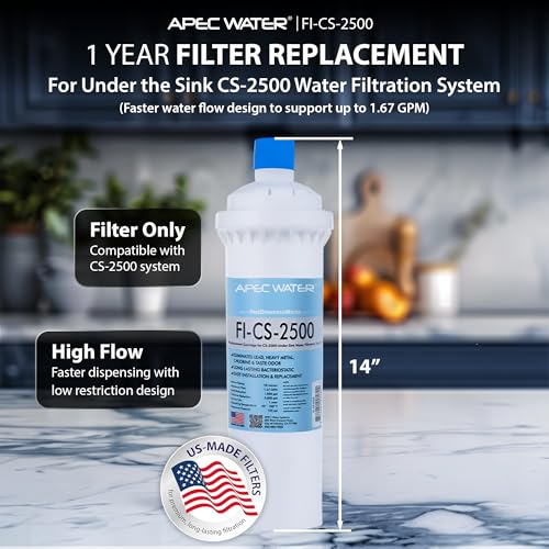 APEC Water FI-CS-2500 Replacement Filter 15 x 3.5 Inches for CS-2500 System