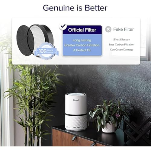 Levoit LV-H132 Air Purifier Replacement Filter 4 Pack - Genuine Filters