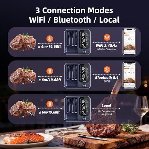 Wireless Digital Meat Thermometer with 4 Probes & IP67 Waterproof for Grill Oven Cooking
