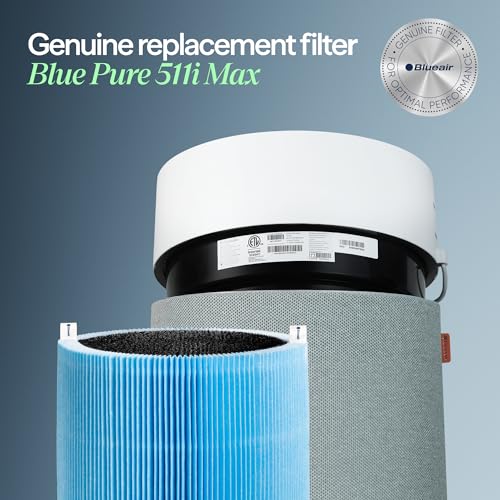 AllergenBlock F5MAX Replacement Filter - Ideal for Blueair Air Purifiers