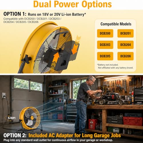 12-Inch Cordless Floor Fan for Dewalt 20V - Battery & AC Powered Portable Cooling