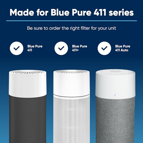 Blueair 411 AllergenBlock Filter Replacement for Air Purifier - Variation of 411 AllergenBlock