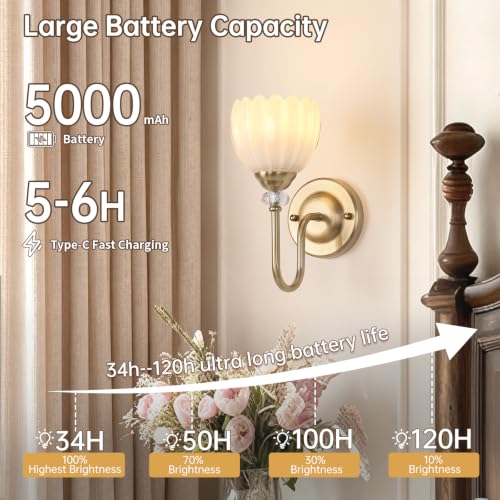 Battery Operated Wall Sconce Set of 2 - Dimmable Tulip Shade with Remote Control