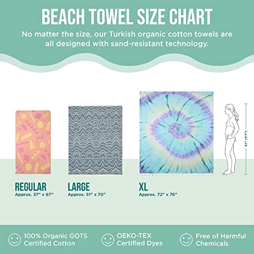 Sand Cloud XL Turkish Beach Towel Whale Shark - Extra Large Sand-Resistant & Quick Dry