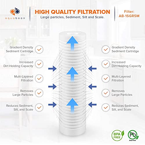 Aquaboon 5 Micron 10x2.5 Grooved Sediment Water Filter Cartridge - Pack of 25