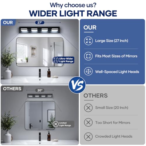 360° Rotatable LED Bathroom Vanity Light Fixtures - 4-Light, Matte Black & White, 27-Inch