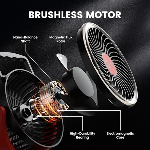 Jobsite Fan for Milwaukee 18V Battery - Portable, Adjustable, LED Light