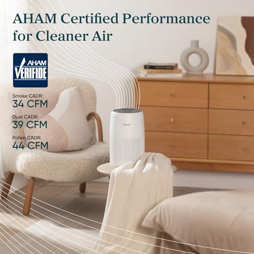 Levoit Core Mini-P White Air Purifier for Bedroom, Pets & Dorms – 1 Pack