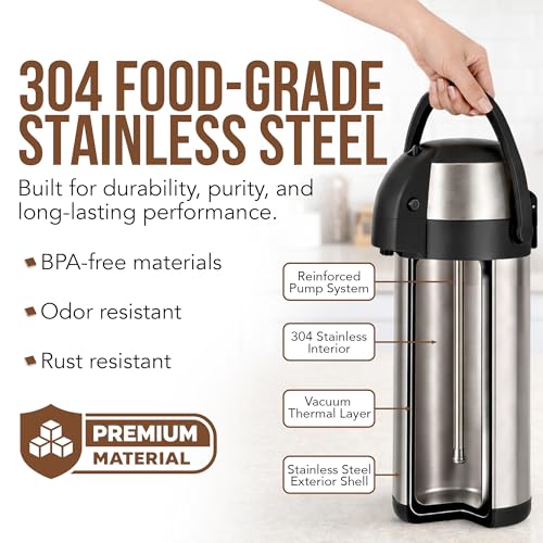 Linda's Essentials 102oz Insulated Stainless Steel Coffee Carafe with Pump