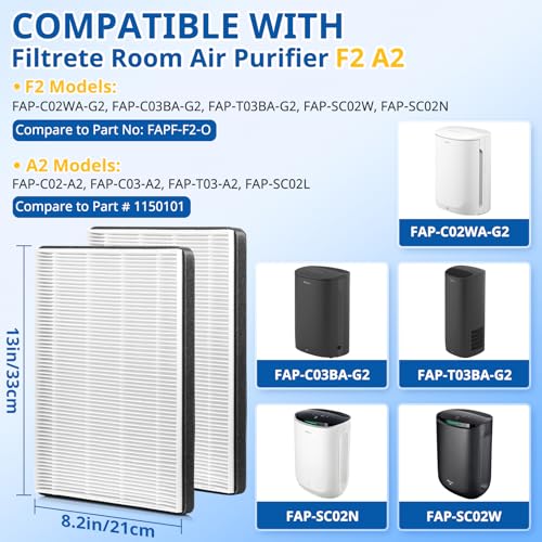 4 Pack F2 A2 Air Purifier Filter Replacement Compatible with Filtrete Models
