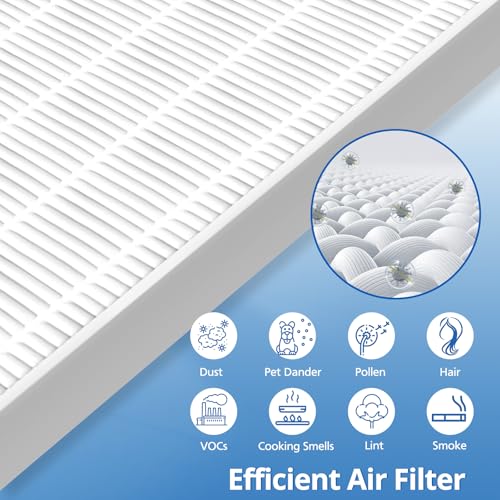 4 Pack C545 HEPA Air Purifier Filters Compatible with Winix C545
