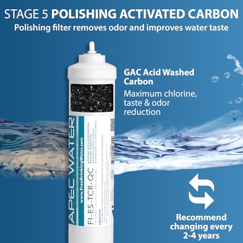 APEC Essence Series 50 GPD Reverse Osmosis Filter Set 1 Year Replacement for ROES-50