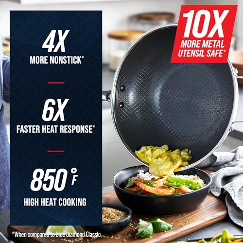 Blue Diamond Hybrid Nonstick Stainless Steel 12” Wok with Lid,