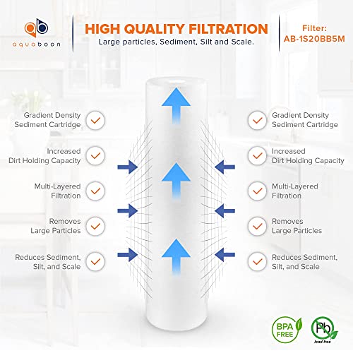Aquaboon 5 Micron Sediment Water Filter Replacement 20x4.5 - 8 Pack Variation 8