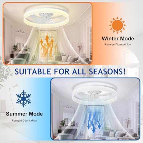 White 20-Inch Ceiling Fan with Lights and Remote Control - Modern Low Profile Design