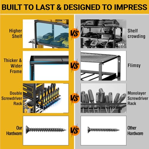 Heavy Duty Power Tool Organizer Wall Mount with 8 Slots - 32 Inch Drill Storage Rack & Charging Station