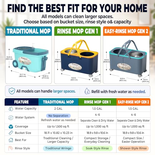 Wodemom Easy-Rinse Mop Bucket Gen 2 with Water Separation Gray/Blue