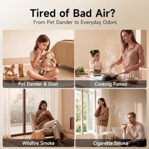 Provirtec Pet Air Purifier Filter Kit with H13 HEPA & 4 Washable Pre-Filters – 2-Year Supply