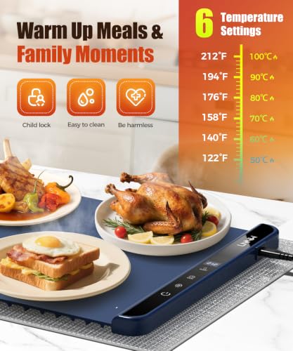 LNNIW Extra Large Food Warming Mat 46x15 Inch Dark Blue Fast Heat Child Lock