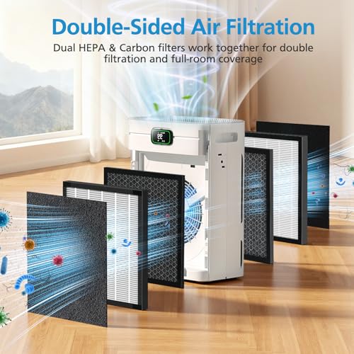 iSingo P358 Replacement Air Filters 4+8 Pack for HEAPETS Pet Air Purifier