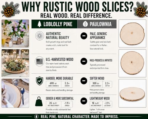 Medium Wooden Slices for Centerpieces - Set of 10 9-11 Inch Rustic Wood Decor