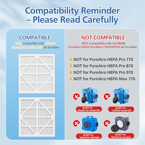 LINNIW 10 Pack MERV-10 Filter Replacement for AlorAir HEPA 550 Air Purifier