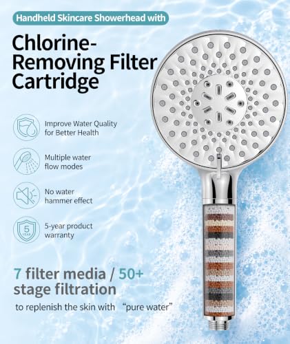Filtered Shower Head with Handheld Sprayer and 4 Replaceable Filters - Bright Silver 2.5 GPM