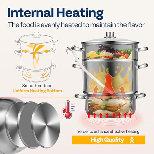 9.3 Qt Stainless Steel Steam Juicer for Canning Fruit & Grape Juice - Multi-Purpose Steamer