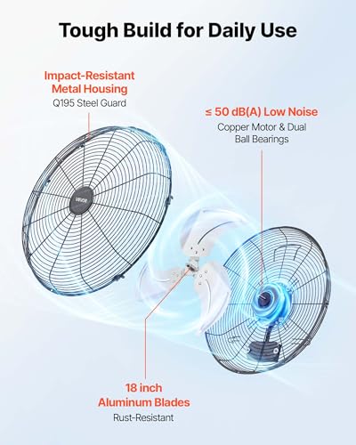 VEVOR 18-Inch Waterproof Wall Mount Fan IP44 Rated - Adjustable, High-Flow Cooling (Variation: 18In-Waterproof / 1)