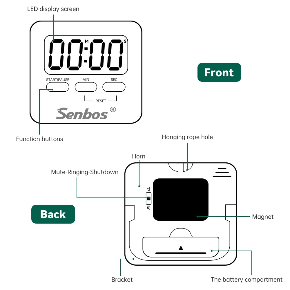 Senbos Digital Kitchen Timer with Loud Alarm - Magnetic Countdown/Countup Timer, Silent Mode, Large LED Display for Cooking, Classroom, Kids & Seniors (White)