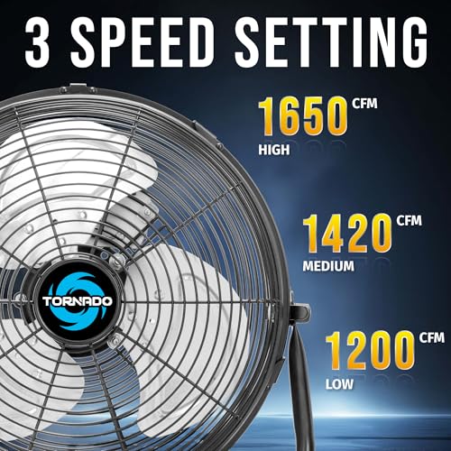 12-Inch High-Velocity Metal Floor Fan - 3-Speed, Tilting, Industrial & Home Use