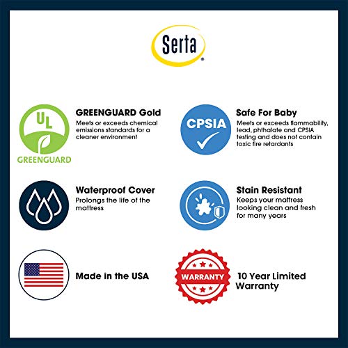 Delta Children Serta SleepTrue 38x24x4 Inch Mini Crib Mattress Waterproof & Hypoallergenic