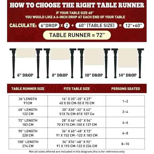 Christmas Table Runner,13''X72'' Seasonal Christmas Decorations Table Runner, Red and Black Buffalo,Perfect for Party Dinner Table Decor,Kitchen,Mantel,Bedroom Decoration