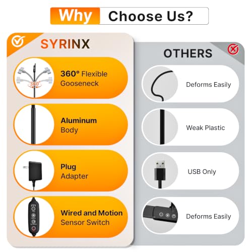 Syrinx LED Desk Lamp Black - 18W Dual Head Architect Light with Touchless Control