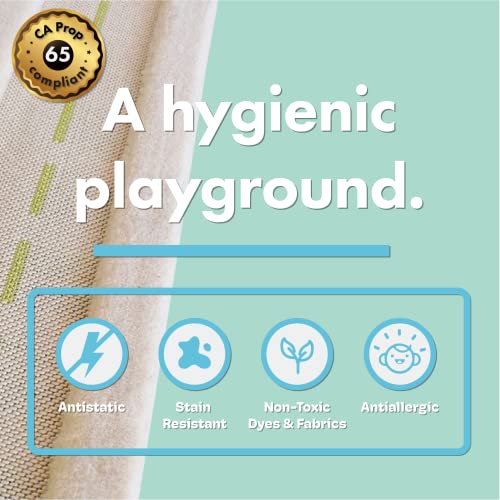 IVI Traffic Blue 3D Play Rug, 39 x 59 inches - Playmat for Toddler Play