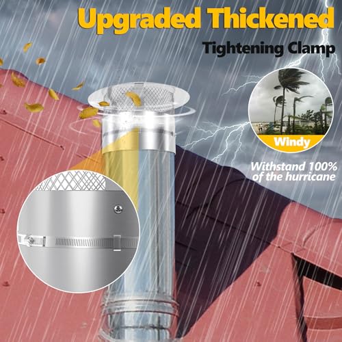12-Inch Chimney Cap with Screen & Rain Cover, Adjustable Stainless Steel