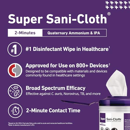PDI Super Sani-Cloth XL Disinfectant Wipes 450 Count Pack of 6 Hospital-Grade Surface Cleaning