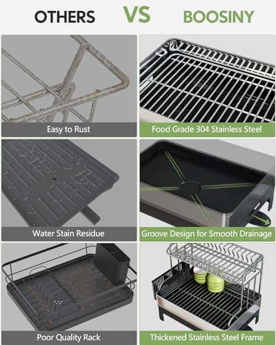BOOSINY Stainless Steel Dish Drainer with Drainboard - Silver & Black, 18.1 x 13.4 inches
