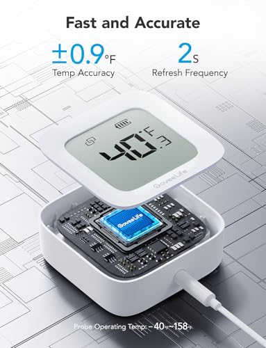 GoveeLife Bluetooth Refrigerator & Freezer Thermometer 2-Pack with LCD Display - Model H5108