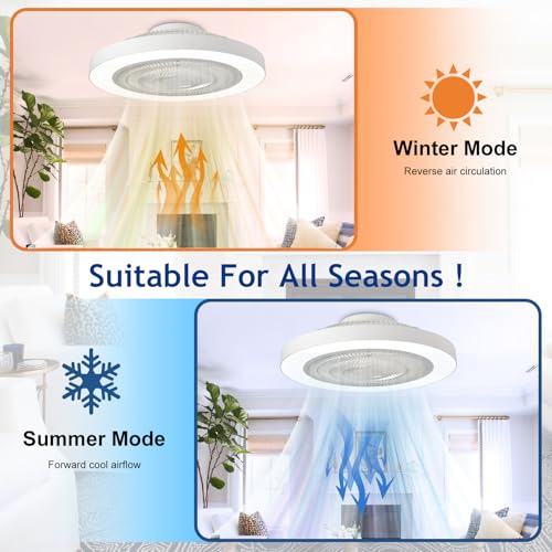 White 19-Inch Bladeless Ceiling Fan with Light and Remote Control - Flush Mount Low Profile LED Fan for Bedroom