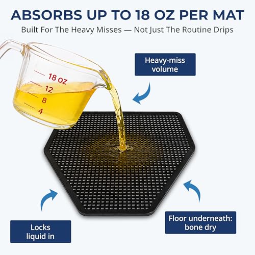 Urinal Mats for Men - Commercial-Grade Absorbency, Odor Control, 6 Pack