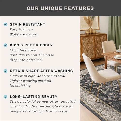 Ashen Multi 6x6 Square Washable Area Rug - Vintage Boho Floral Non-Slip Carpet for Living Room