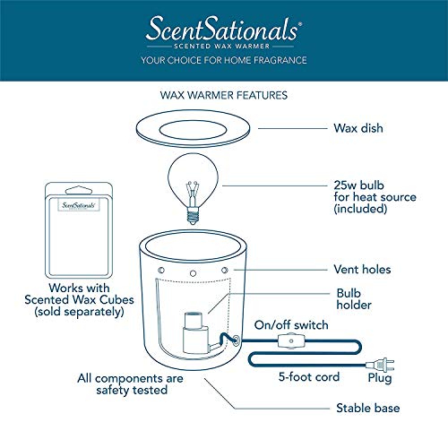 ScentSationals Holiday Train Wax Warmer – Safe Flameless Christmas Scent Device