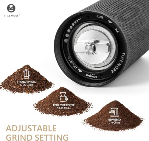 TIMEMORE C3S Pro Manual Coffee Grinder Black - Portable, Adjustable Stainless Steel Burrs
