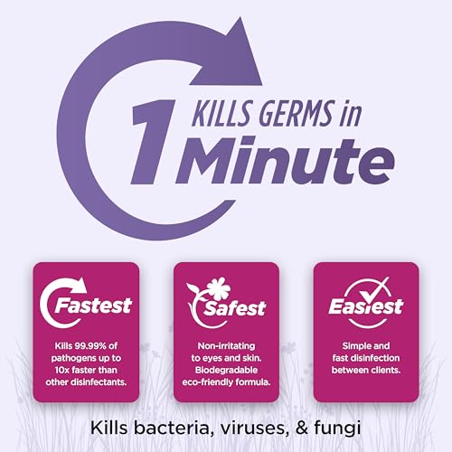 Prevention Disinfectant Wipes Refill Pack - 160 Count Bulk Surface Sanitizing for Salons & Clinics