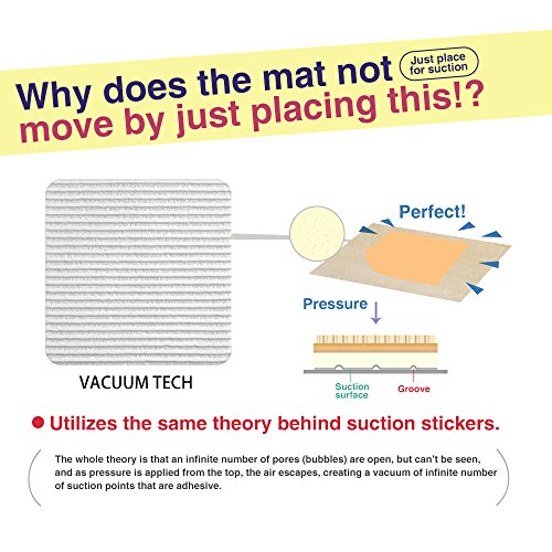 Home Techpro Vacuum Tech Rug Gripper 12 Pack for Hardwood Floors - No Damage Tape